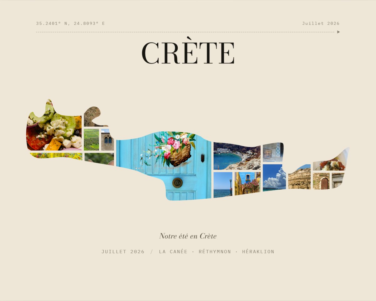 Affiche Crète en format paysage : l'île remplie de photos de ports, de plages, de portes bleues et de plats crétois, titre CRÈTE